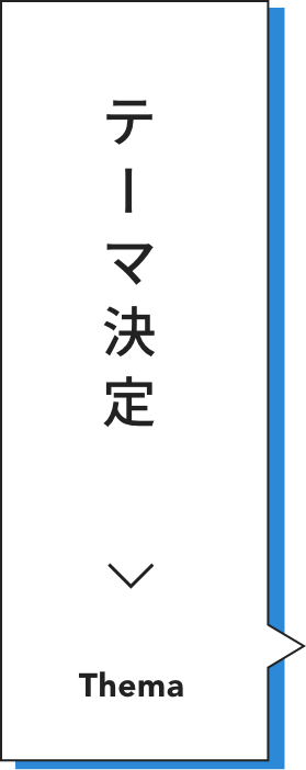 テーマ決定