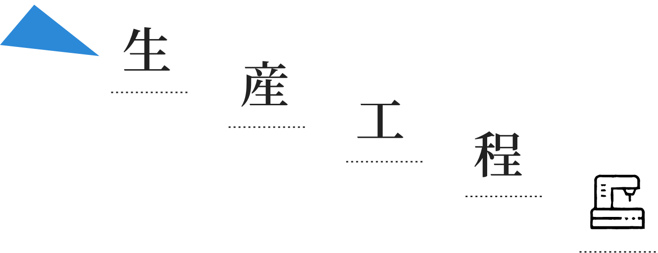 生産工程